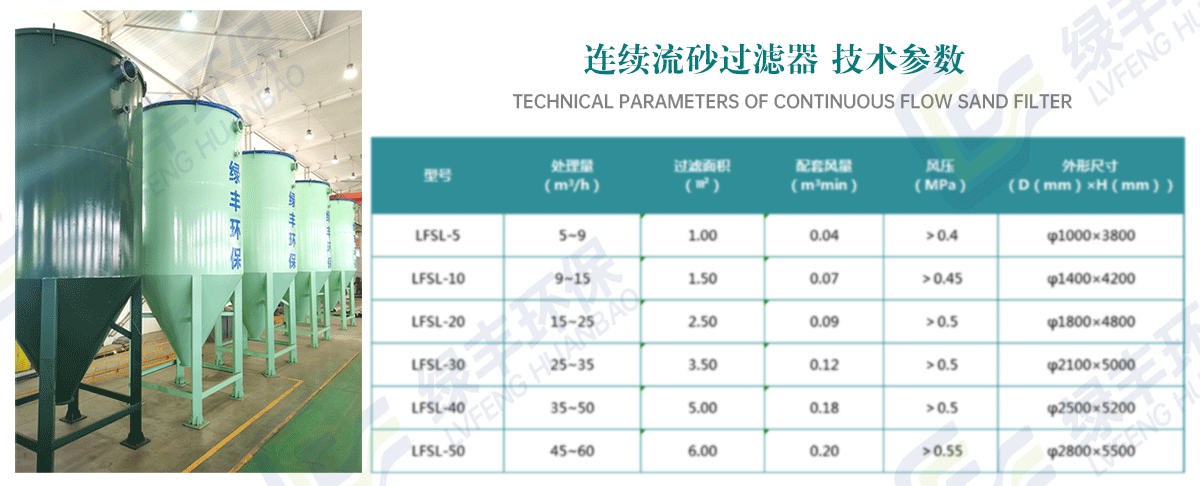 砂濾器詳情頁(yè)用圖_12